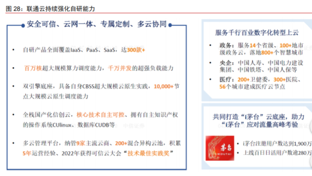 通信运营商行业研究:战略聚焦,云计算迎来高速增长与价值重估
